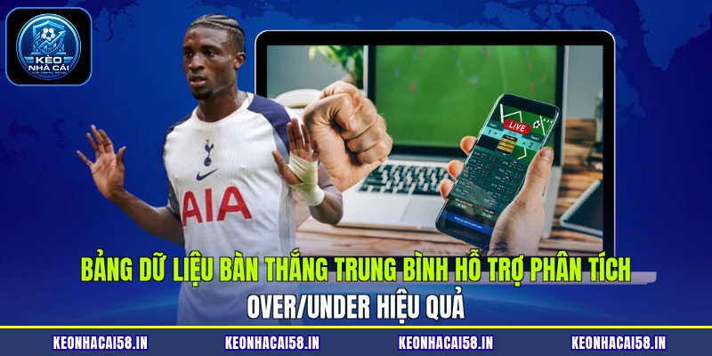 Bảng dữ liệu bàn thắng trung bình hỗ trợ phân tích over/under hiệu quả