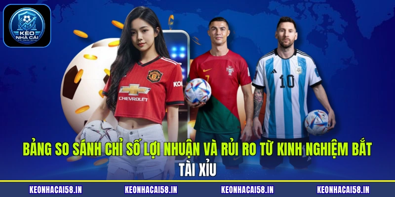 Bảng so sánh chỉ số lợi nhuận và rủi ro từ kinh nghiệm bắt Tài Xỉu